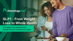 GLP-1s are reshaping how people shop—and what that means for brands and retailers