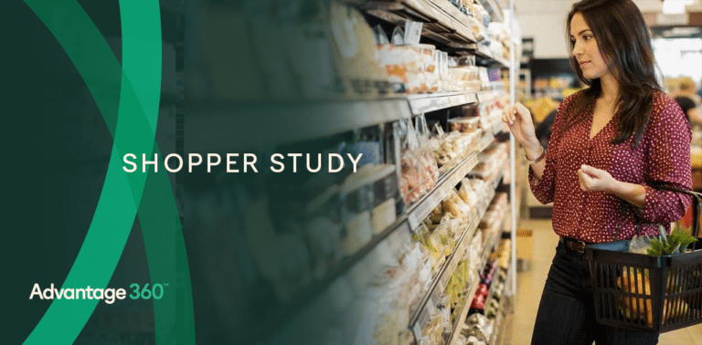 2026 Shopper Study: Why Grocery Loyalty Is at an Eight-Year Low